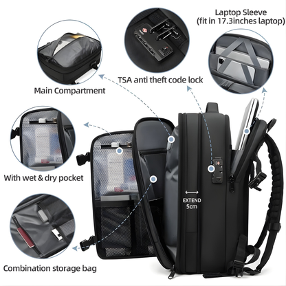 Vacuum Compression Travel Backpack — Maximum Space, Zero Bulk